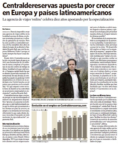 El Economista. Entrevista Ricardo (6-02-2012)