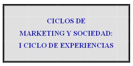 Ciclos de MK