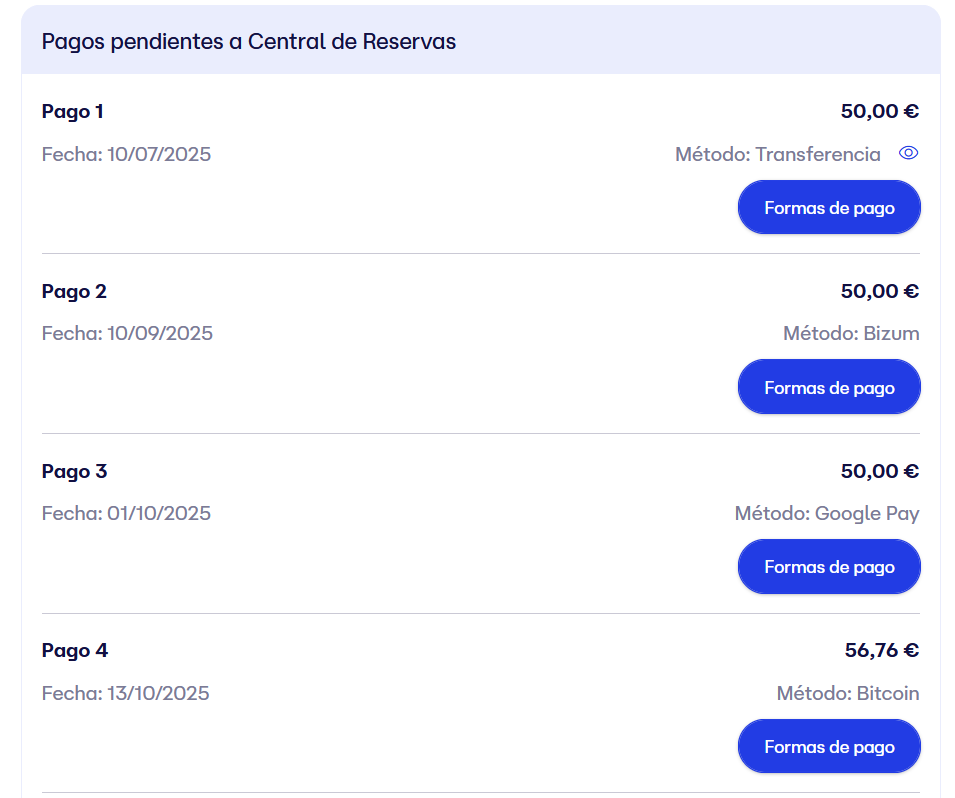 pagar viajes a plazos sin intereses